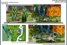 Amenajari Spatii Verzi Baneasa Amenajari Gradini - Baneasa 
