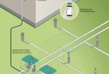 Amenajari Spatii Verzi Iasi Sisteme Irigatii Iasi - By Vis