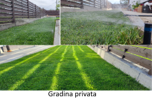 Amenajari Spatii Verzi Iasi Sisteme Irigatii Iasi - By Vis